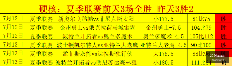 世界杯官网,2026世界杯官网,世界杯2026,2026世界杯官网,世界杯2026,世界杯资讯,足球赛事,国际足球联合会,世界杯赛程,世界杯门票