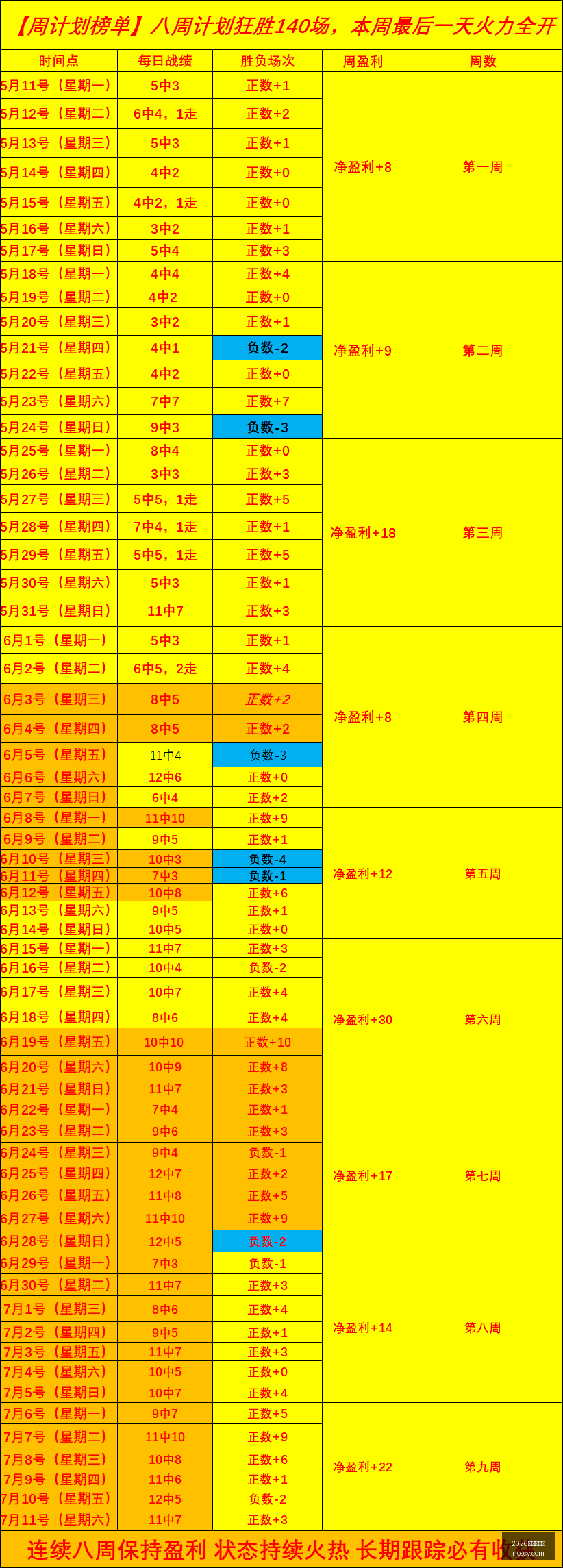 世界杯官网,2026世界杯官网,世界杯2026,2026世界杯官网,世界杯2026,世界杯资讯,足球赛事,国际足球联合会,世界杯赛程,世界杯门票