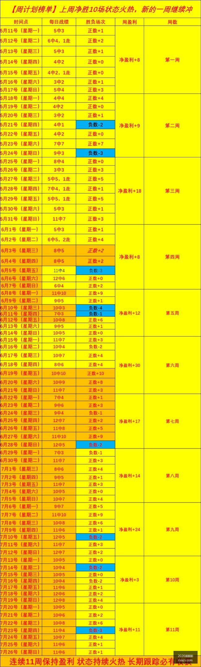 世界杯官网,2026世界杯官网,世界杯2026,2026世界杯官网,世界杯2026,世界杯资讯,足球赛事,国际足球联合会,世界杯赛程,世界杯门票