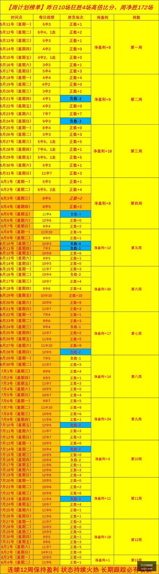 小米路由电,竞首发,英雄联盟战,2026世界杯官网,世界杯2026,世界杯资讯,足球赛事,国际足球联合会,世界杯赛程,世界杯门票