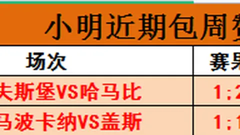 曝光：阿森纳未提出正式报价给吉马良斯，曼城欲增强攻势争夺托纳利