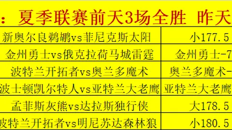 2026世界，足球赛事，杯官网 093546