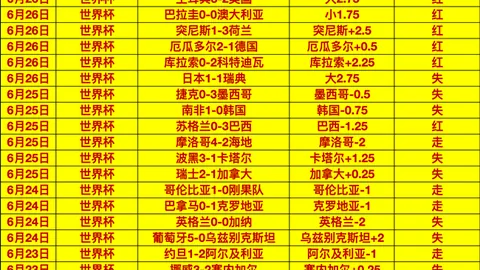 2026世界杯官网世界杯2026新动作落地引发关注