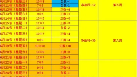 小米路由电竞首，世界杯2026，发，英雄联盟战队备战情报